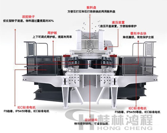 制砂機，制砂機廠家