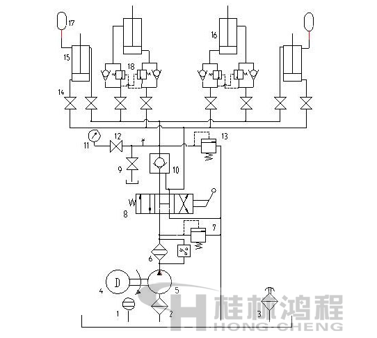 立磨液壓系統(tǒng)原理圖