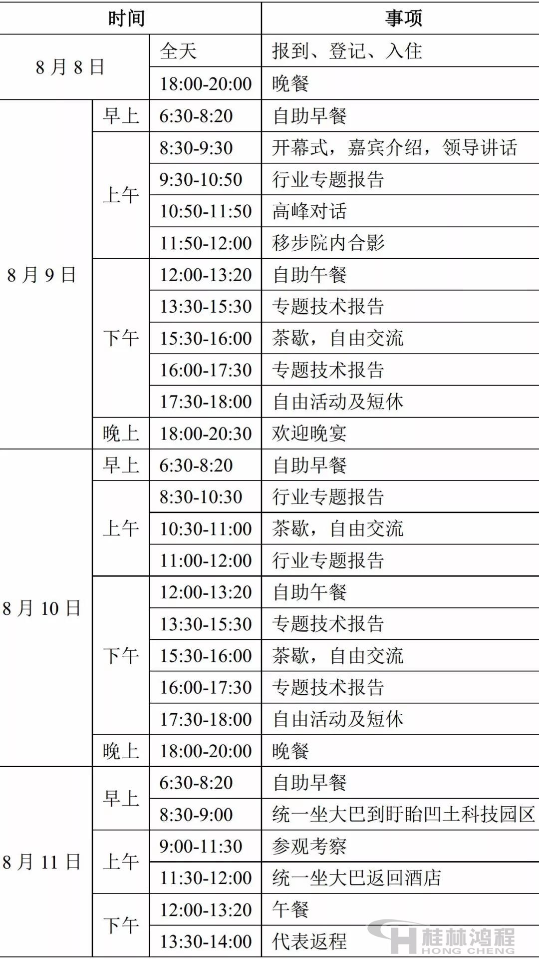 2018年中國非金屬礦產業(yè)技術高峰論壇會議流程